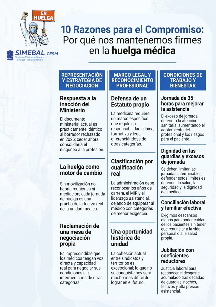 SIMEBAL | #EstatutoPropio tweet media