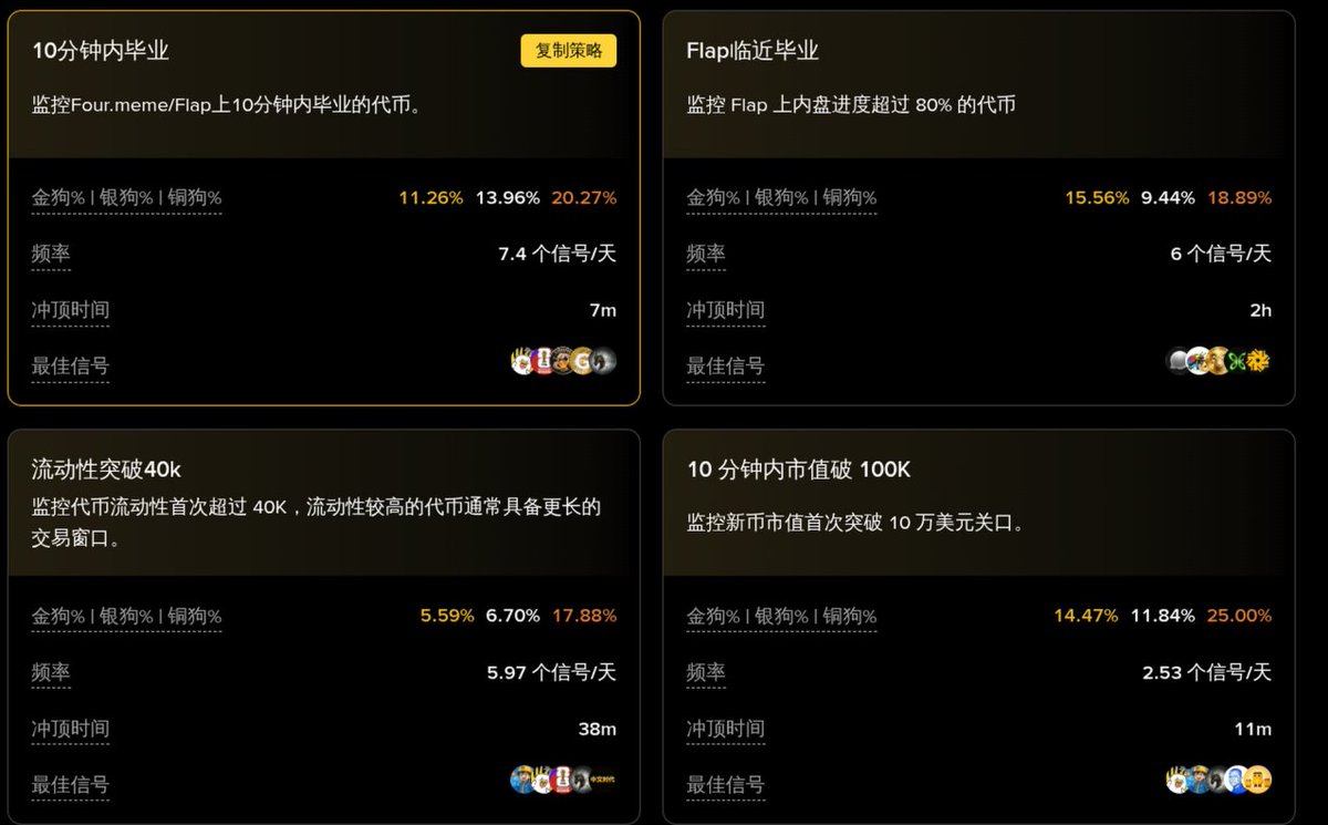 siki四季🔶BNB tweet media