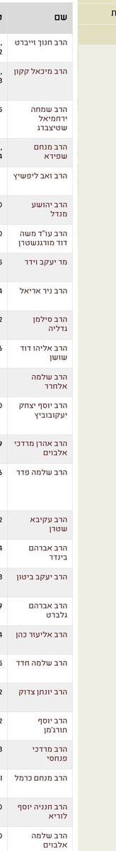 Yoni Cohen tweet media