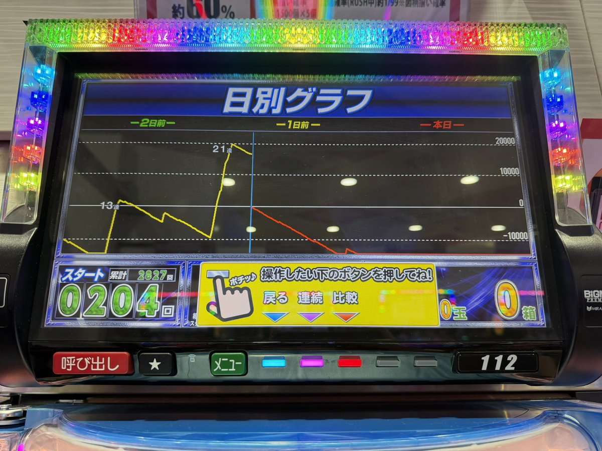 bepo04's tweet photo. eカケグルイ〜生か死か〜LTT-KR

賭け狂ってみた結果

初当たり１２回
うちジャッジメント２回
LT突入０回
ストレート負け

投資-150k
回収0k

パチンコでの1日最高負け額を記録

パチンコと縁を切るきっかけをくれた夢子に感謝
対あり！！

#スマパチ
#カケグルイ https://t.co/LJSXGYkvmV