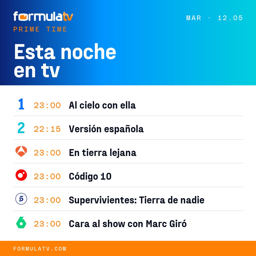 FormulaTV tweet media
