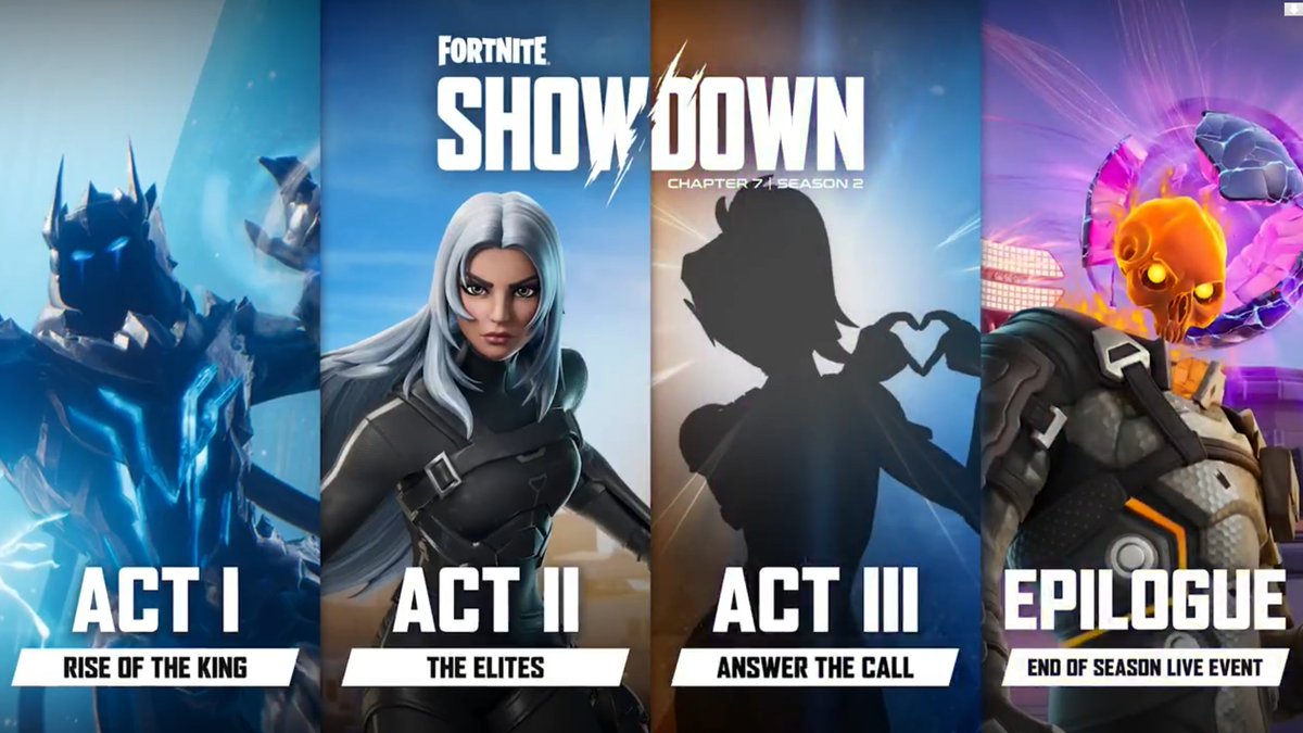 Backers | Fortnite News tweet media