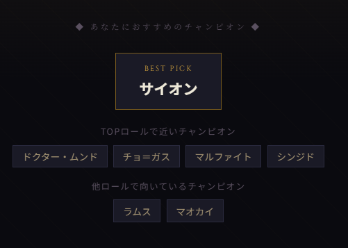 Everfumist's tweet photo. LoLのMBTI診断やってみました。 https://t.co/H2iIYAnRtI