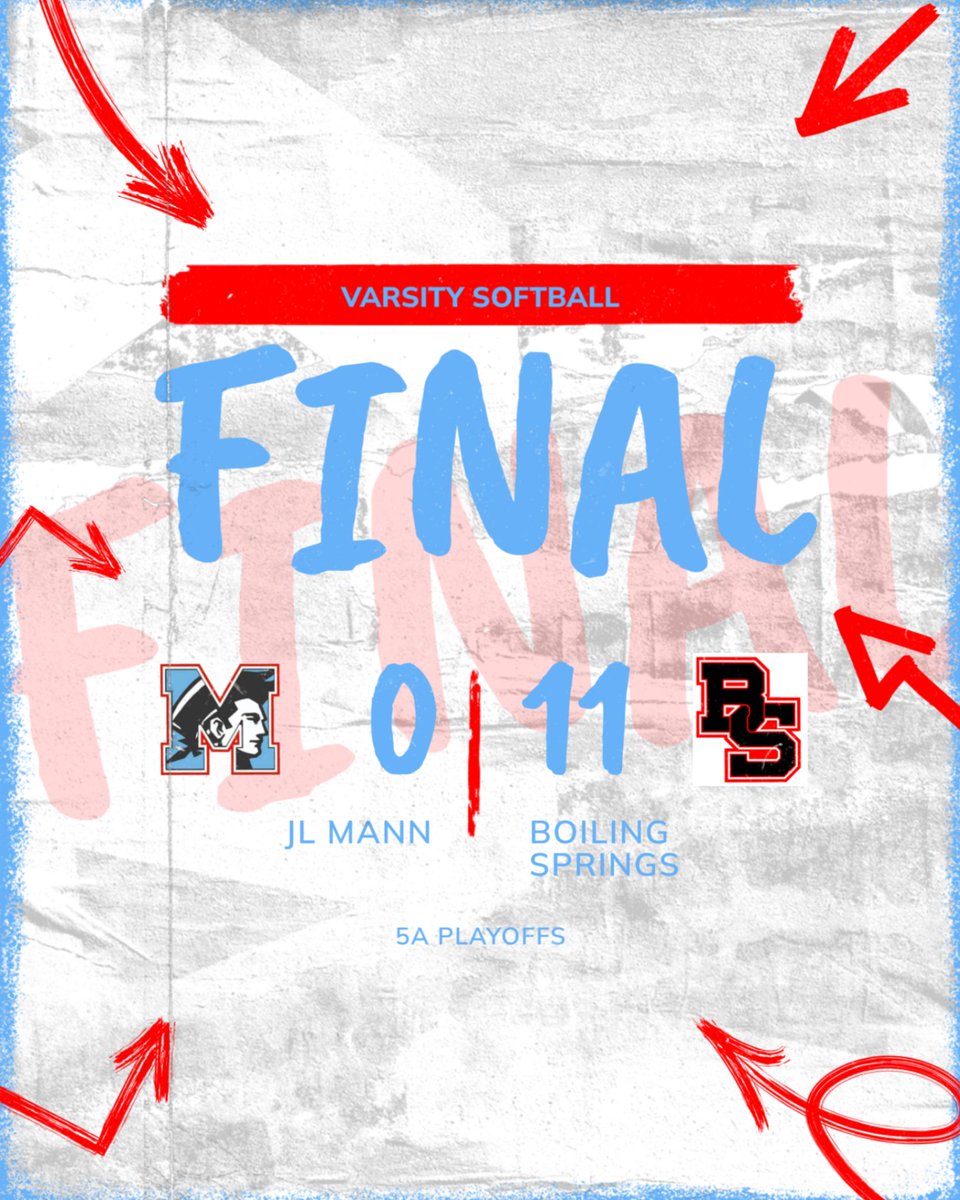 JL Mann Athletics tweet media