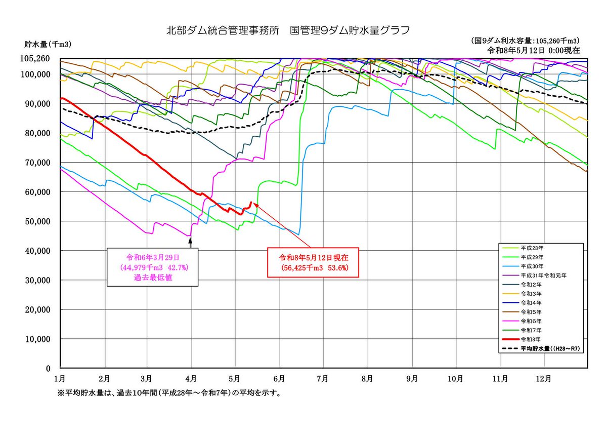 なえぴゃん tweet media