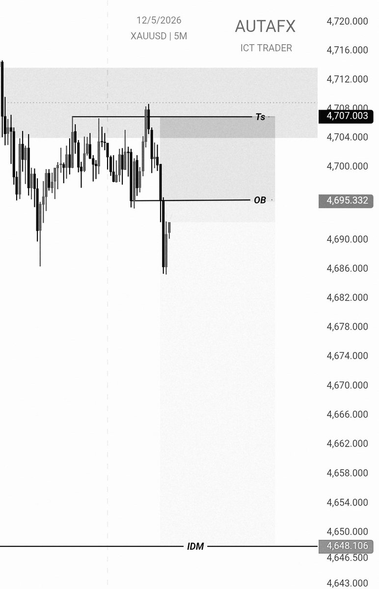 AUTA,FX tweet media