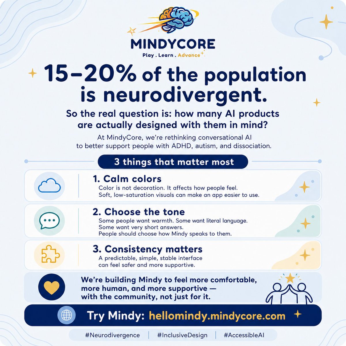 MindyCore tweet media