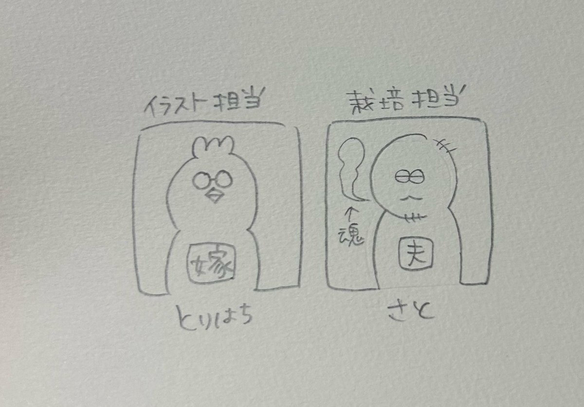 昔連載してたやつの挿絵原画が出てきた