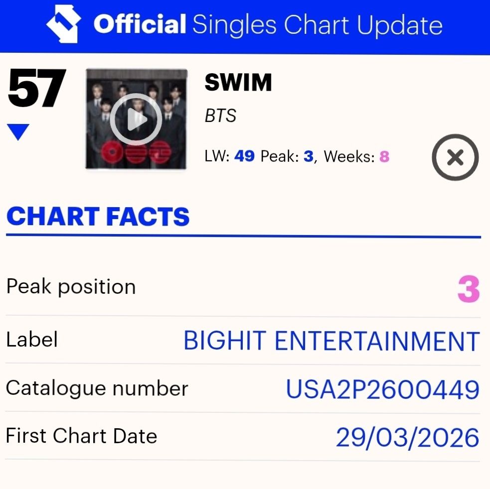 UK ARMY Streaming⁷ tweet media