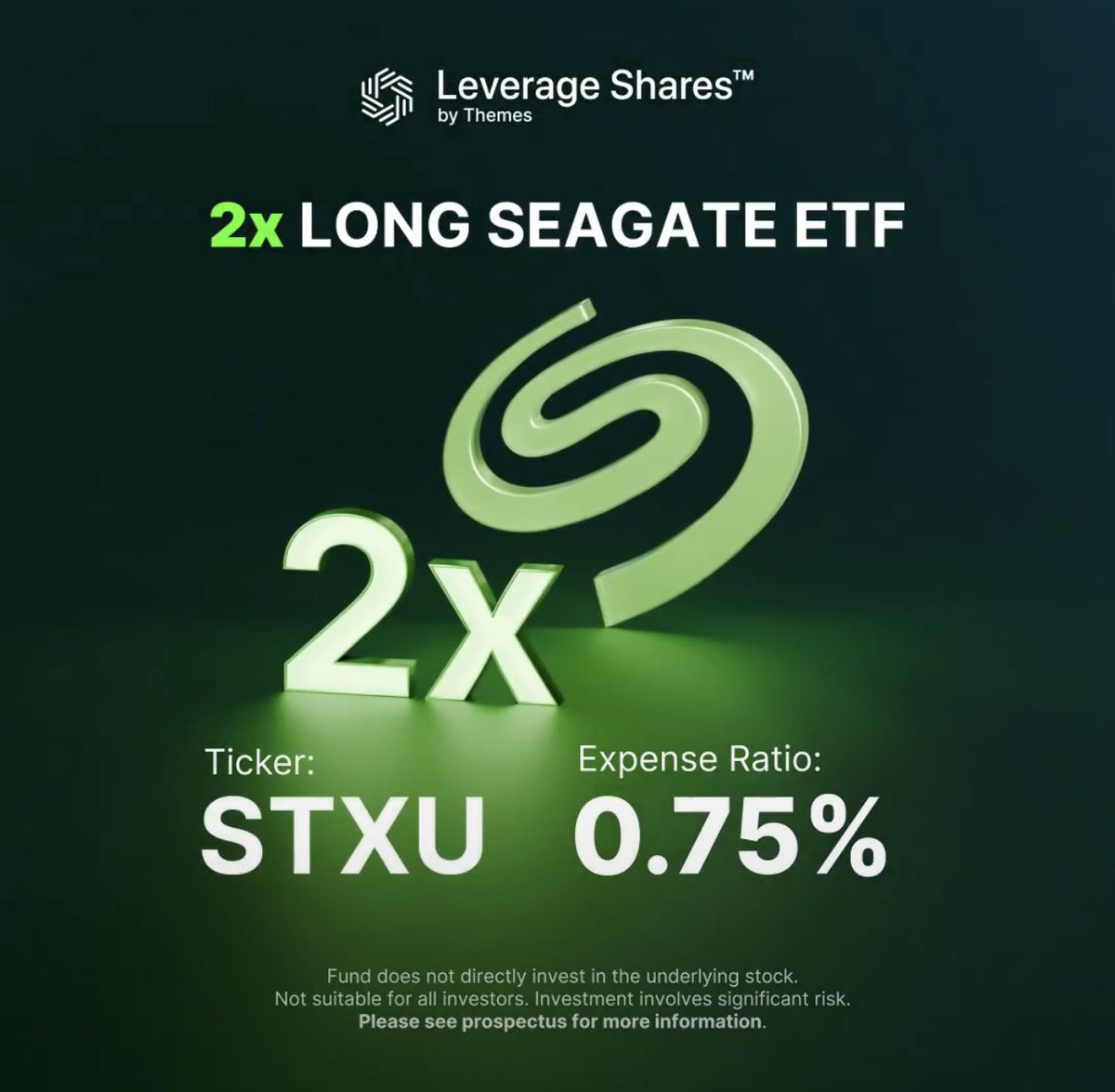 ETF Tracker tweet media