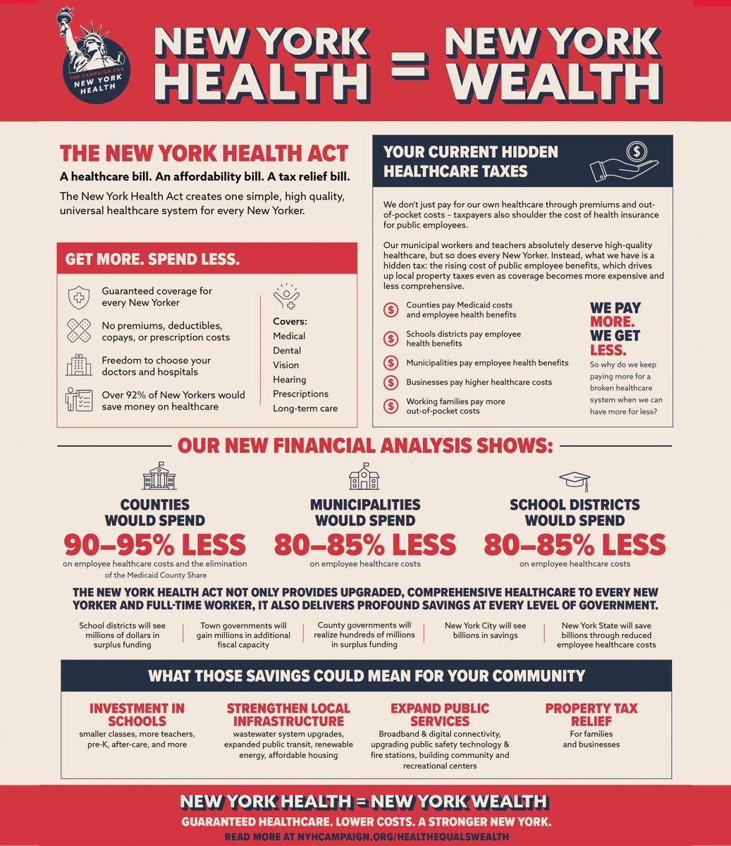 Campaign for New York Health 🍎 tweet media