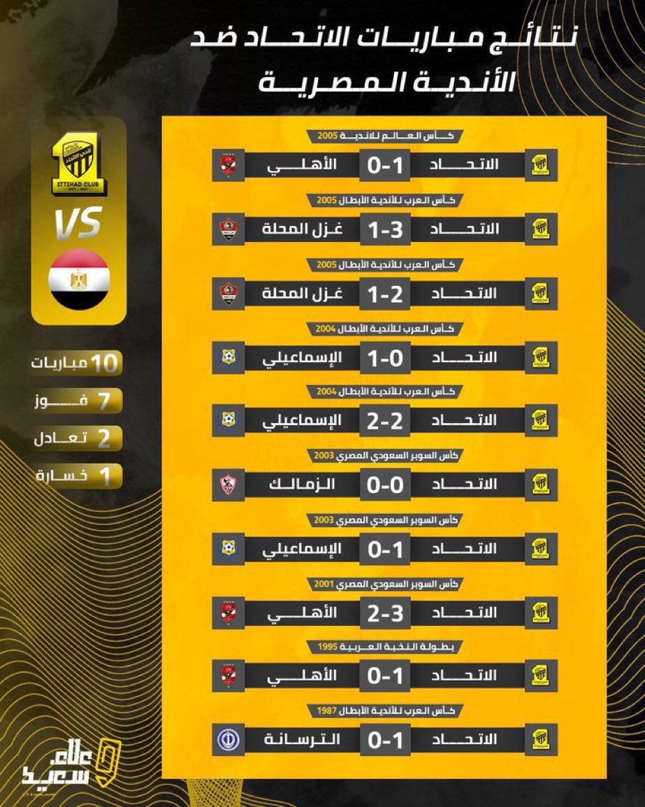 ًًًًًًَ tweet media
