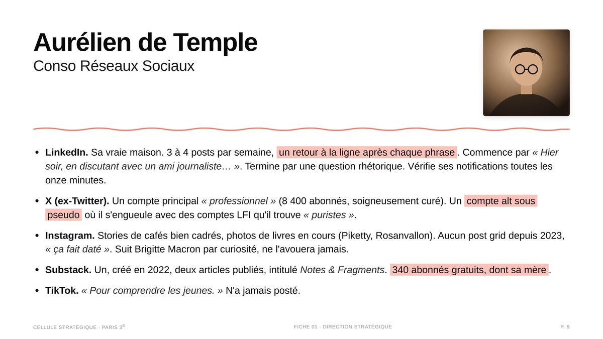 sallituca's tweet photo. Bonne nouvelle : on a aussi retrouvé la fiche persona du gars qui a écrit la fiche persona de Nathalie de Nantes.

Aurélien de Ménilmontant, stratège en com’ politique, 32 ans, n’a jamais pris le métro après 22h. https://t.co/JcNjDnSff4