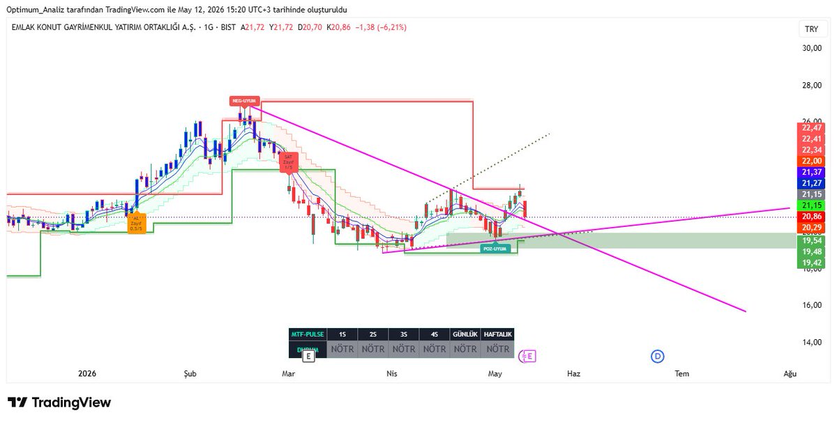 OptimuM_Trader tweet media