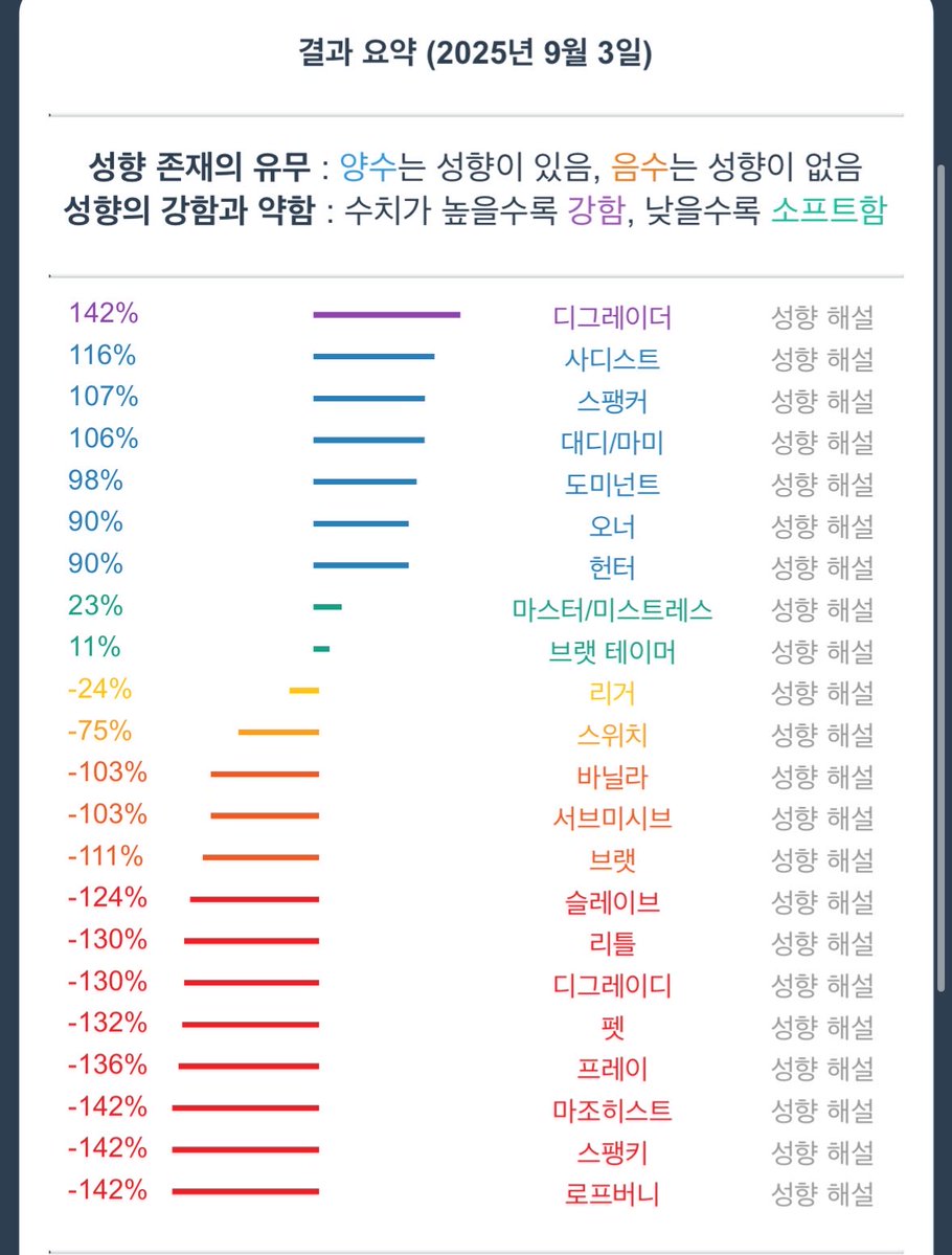 빰쁘 tweet media
