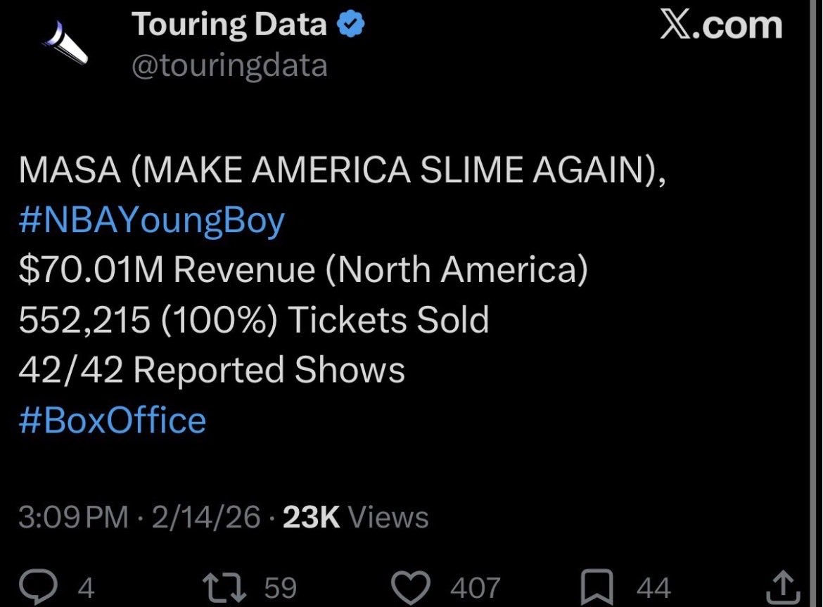 a tweet media