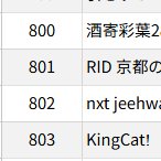 KingCat tweet media