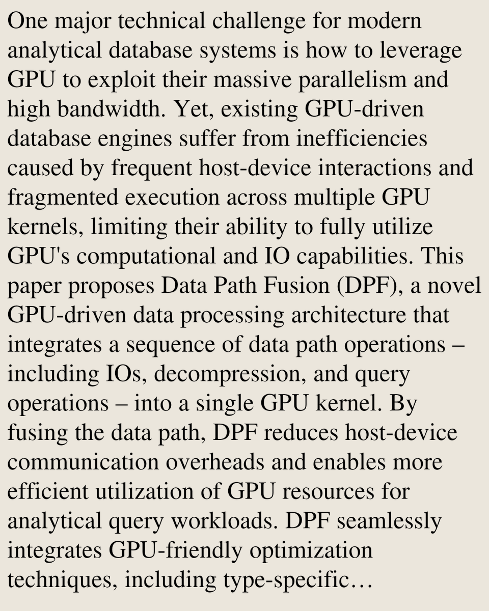 Databases Papers tweet media