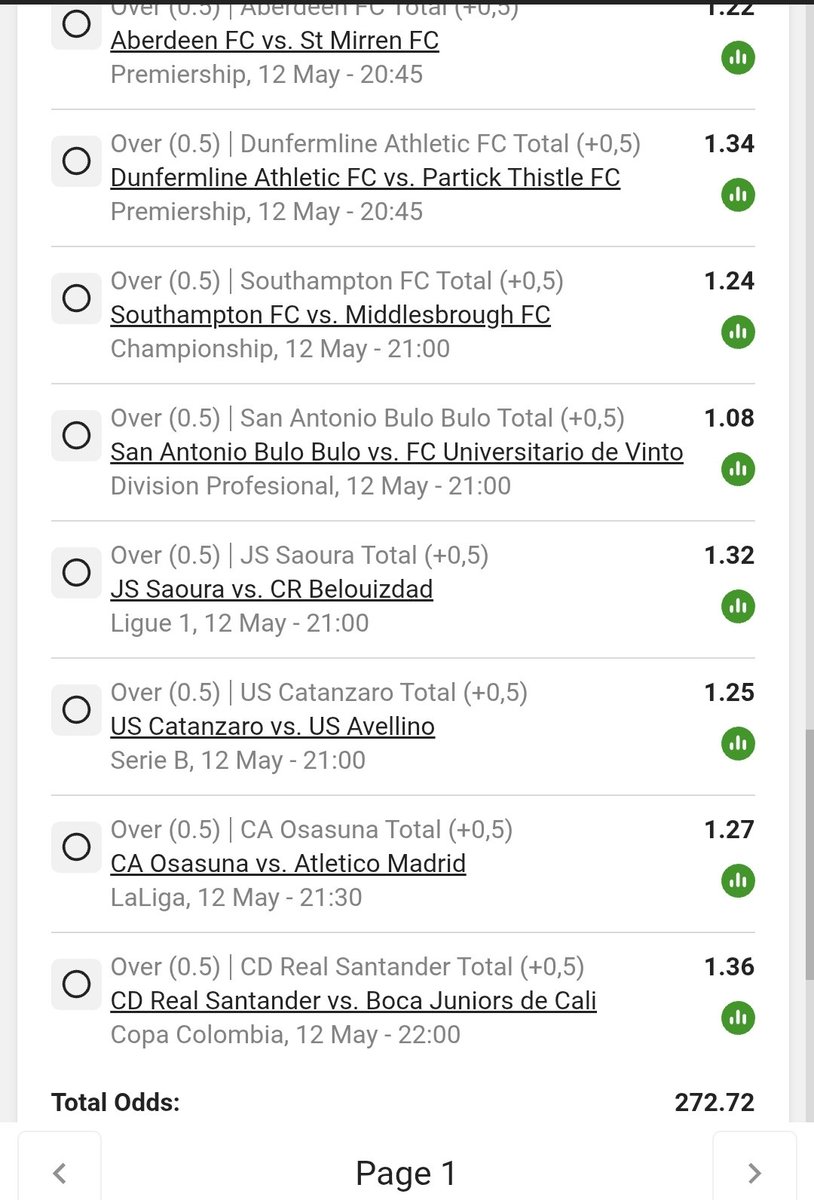 Betway Chillymct tweet media