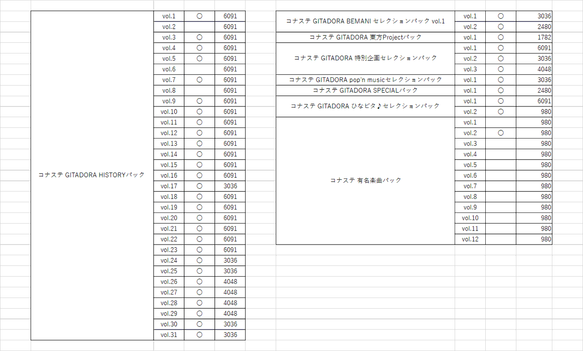 さきゅ！？ tweet media