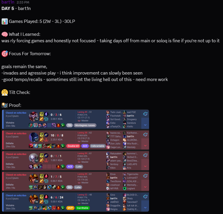 xbart1n's tweet photo. DAY 5 RESULTS

Played these games Saturday, so a bit late upload, but today we continue after a break due to IRL stuff :)

link below for day 6 https://t.co/jD6iqXb9NG