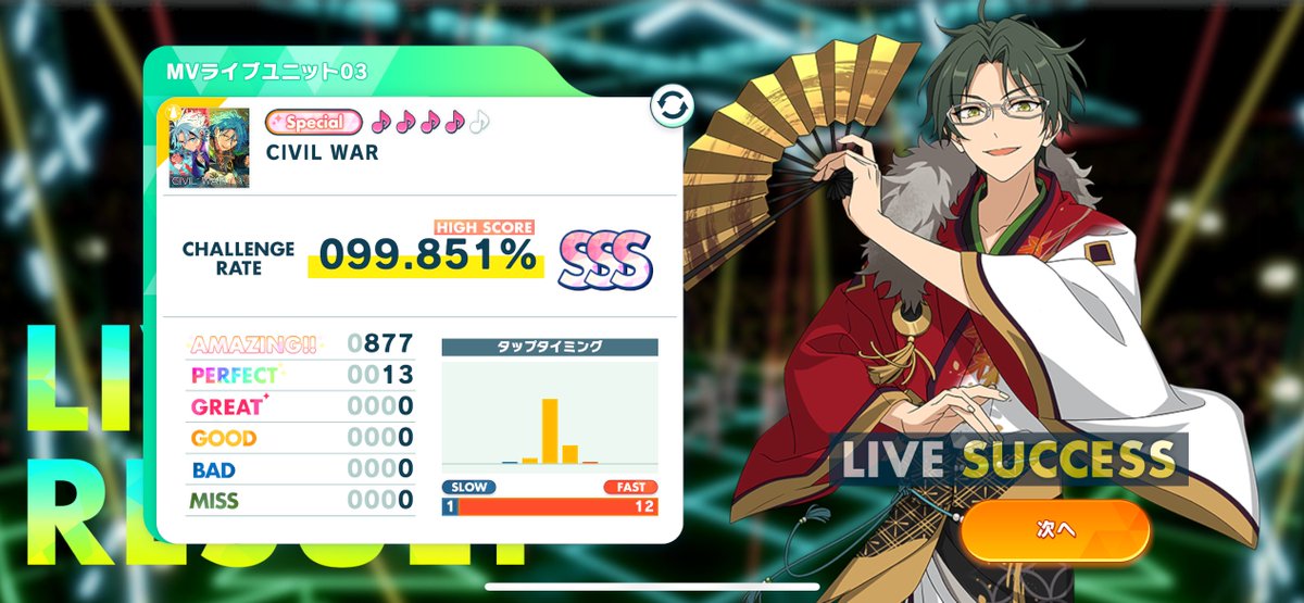 ルオさん tweet media