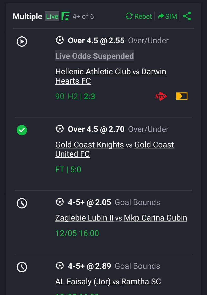 Biggie_Punter's tweet photo. Only what I need from you as a support is 3 things, Like, comment and repost please. that is the way to encourage the good work. first 2 games green. we are looking at possible 6/6 https://t.co/kRzMXRNMgl