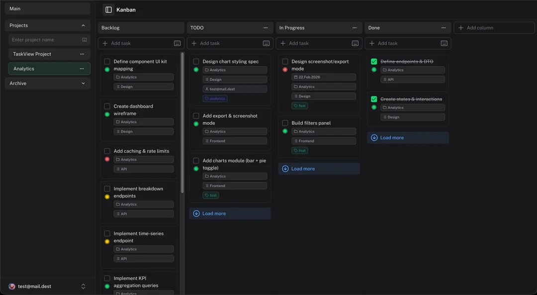 TaskView 一个能自己部署的任务管理工具，提供看板、权限、Web 和移动端客户端，作为 SaaS 任务管理器的平替。

https://t.co/4Zp6mdeLTU