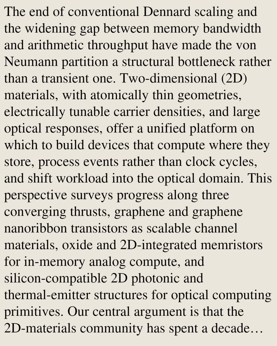 Hardware Architecture Papers tweet media