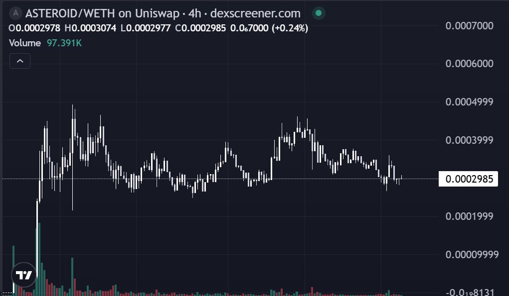 CoinBitDao华人社区🐸 tweet media