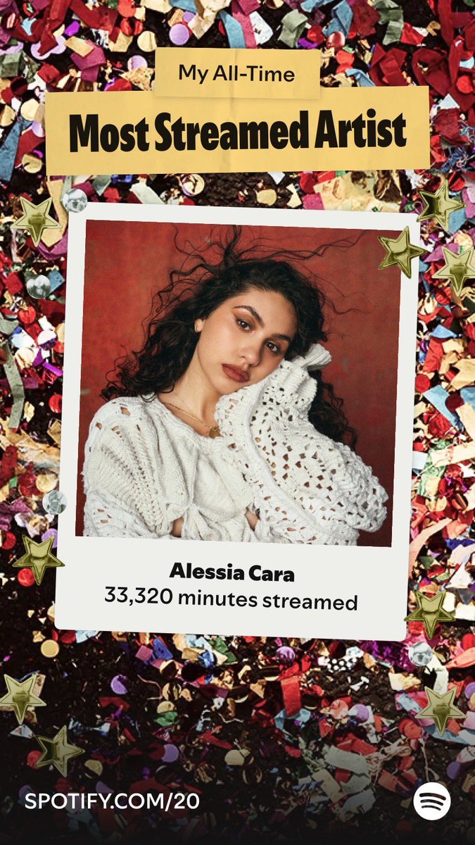 evermorecara's tweet photo. my ride or die forever @alessiacara https://t.co/ZRLFPSyLzT