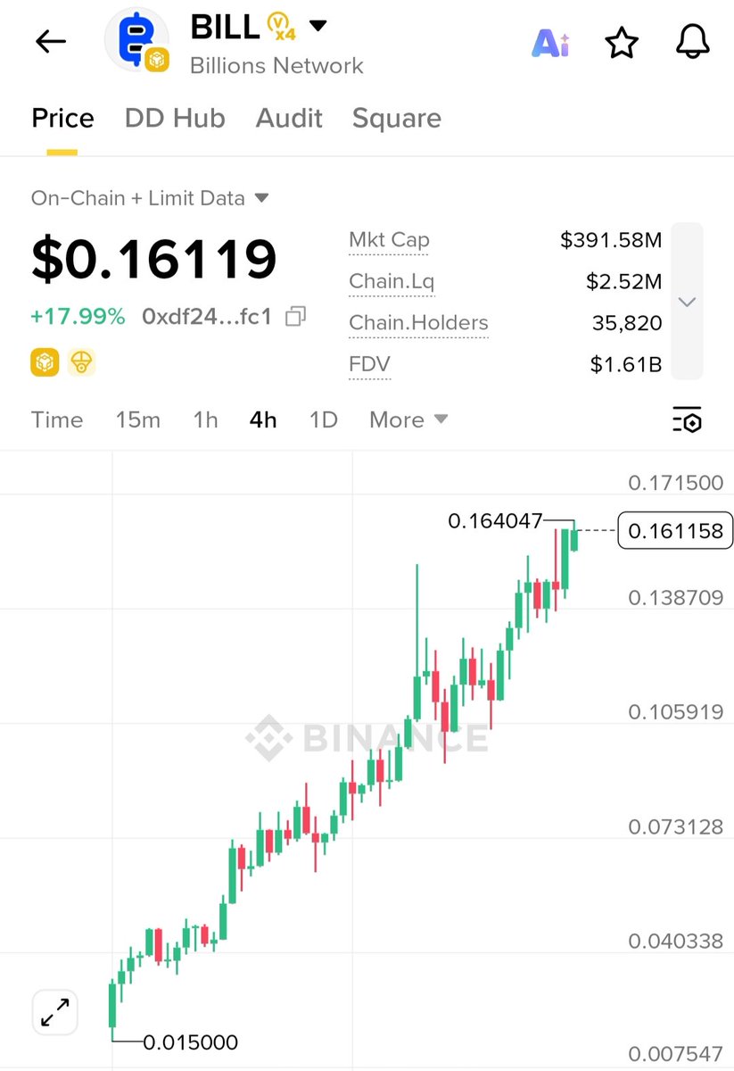 CryptoTelugu tweet media