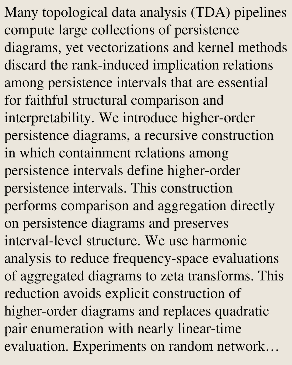 Computational Geometry Papers tweet media
