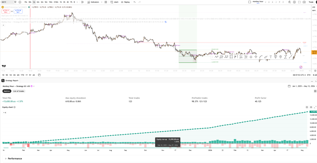 Masked Trader tweet media
