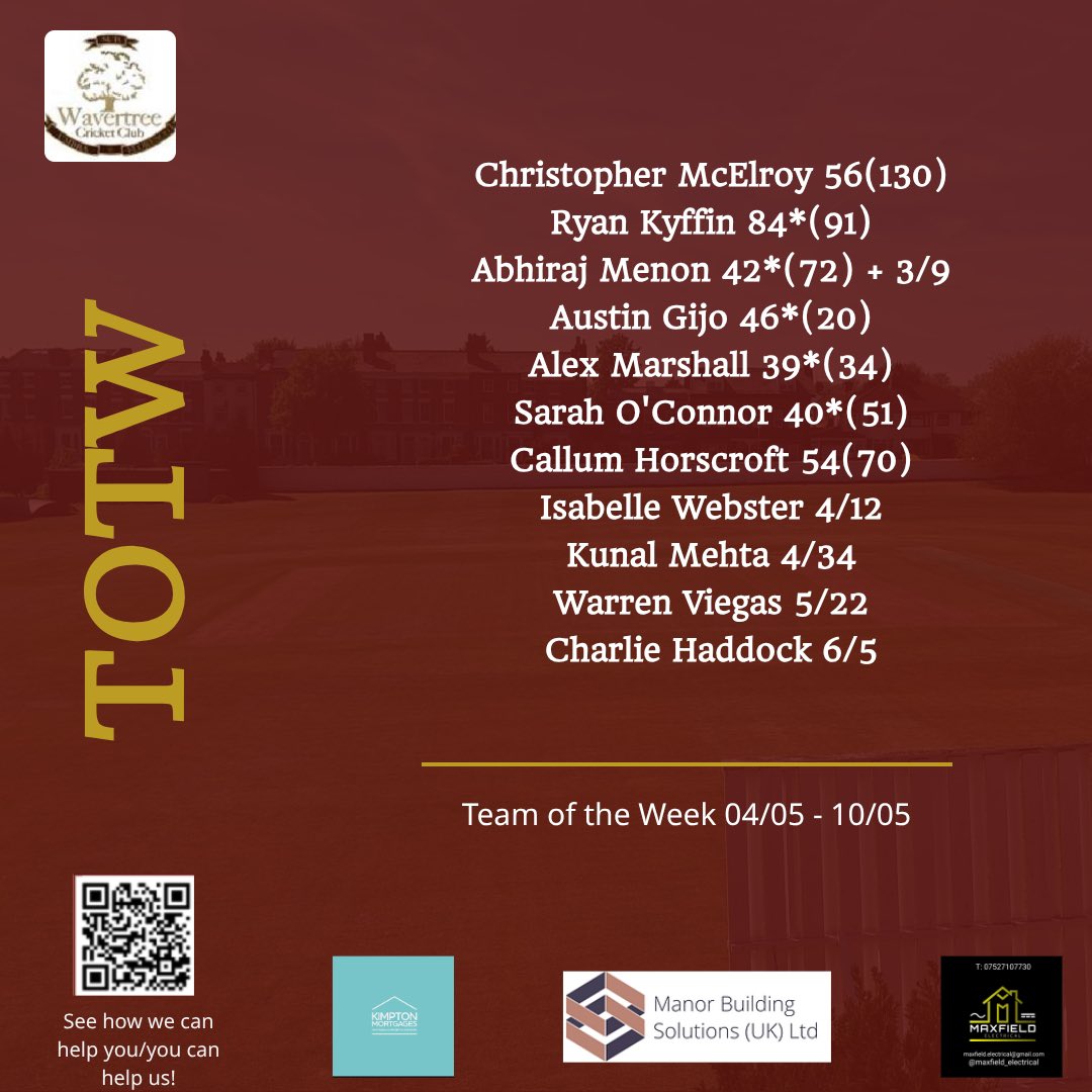 Wavertree CC tweet media
