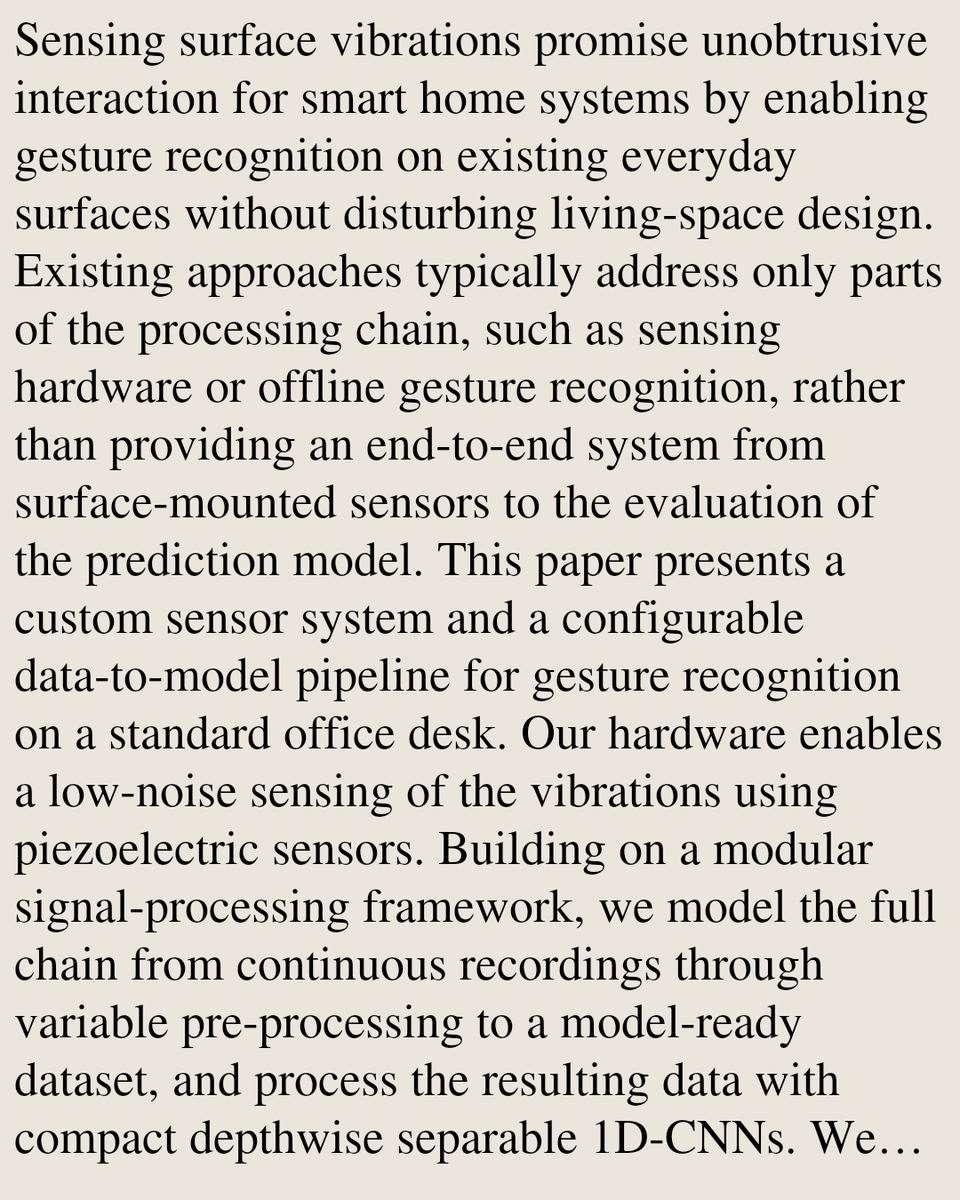 Hardware Architecture Papers tweet media