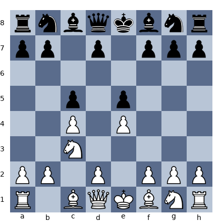 x_chess_bot tweet media