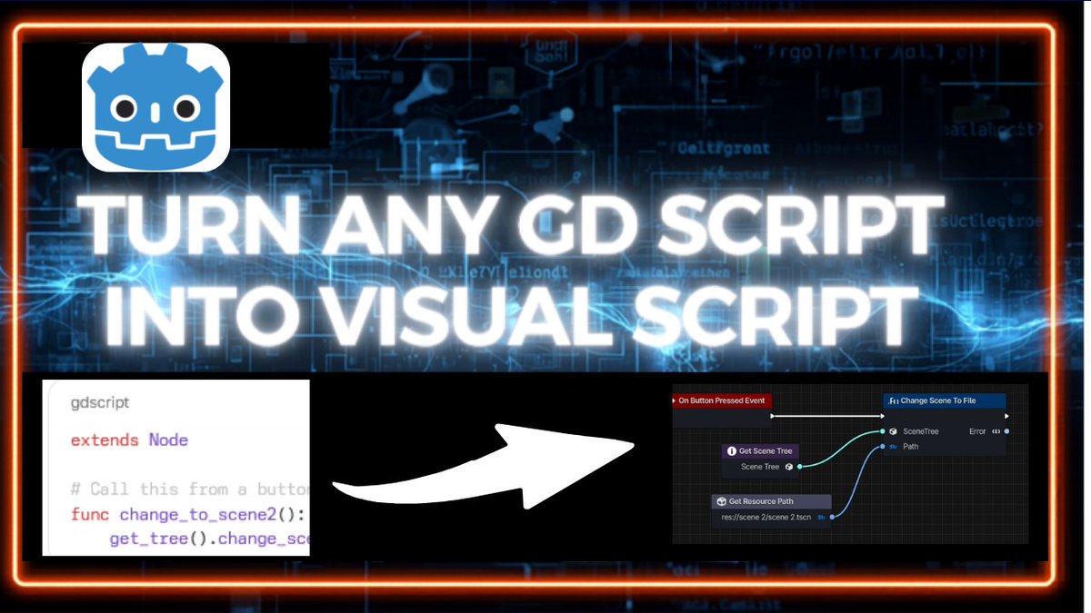 Visual Coding Hub tweet media