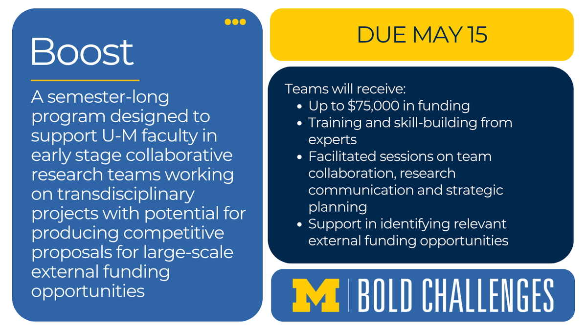 Michigan Research tweet media