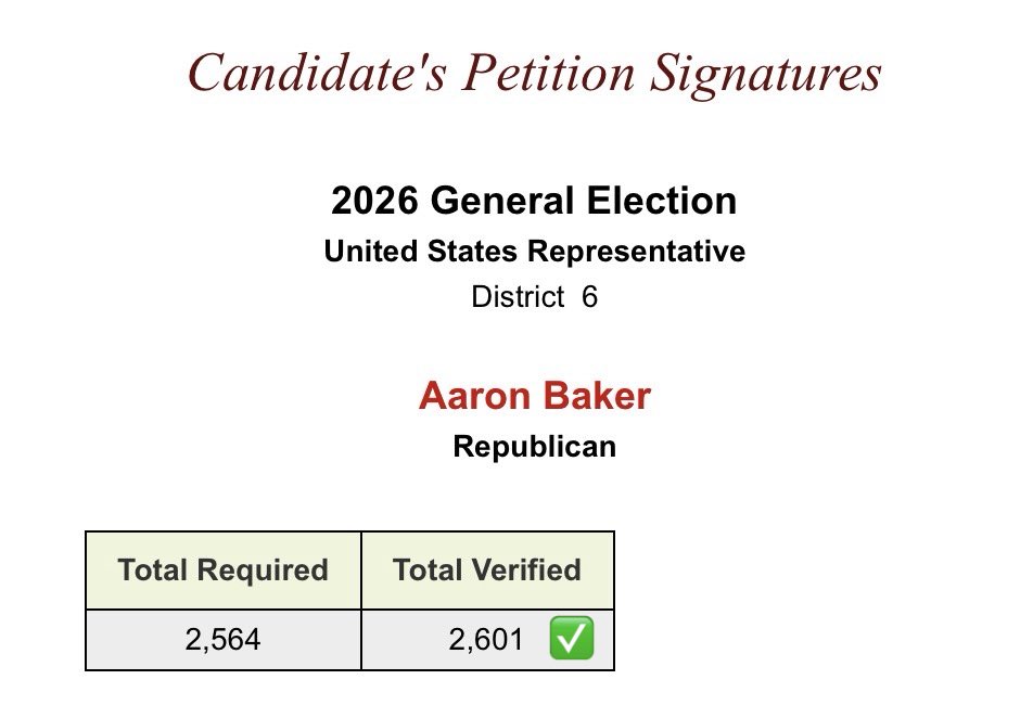 Aaron Baker for Congress (FL-6) tweet media