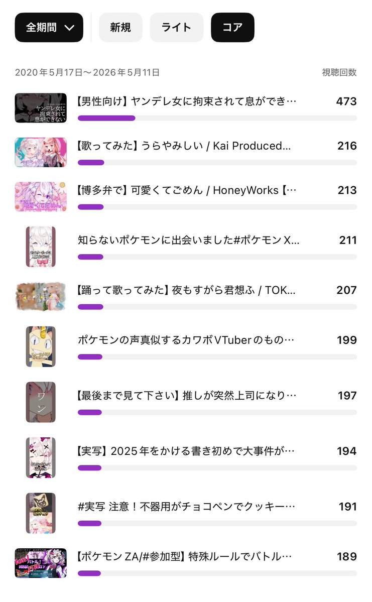 甘香ろろぬ🧁🎀マカロンVTuber tweet media