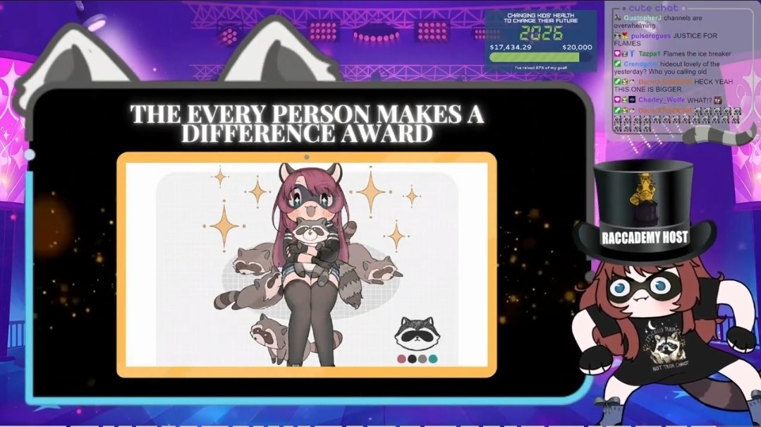💜BlairBears🦝| Charity Raccoon tweet media