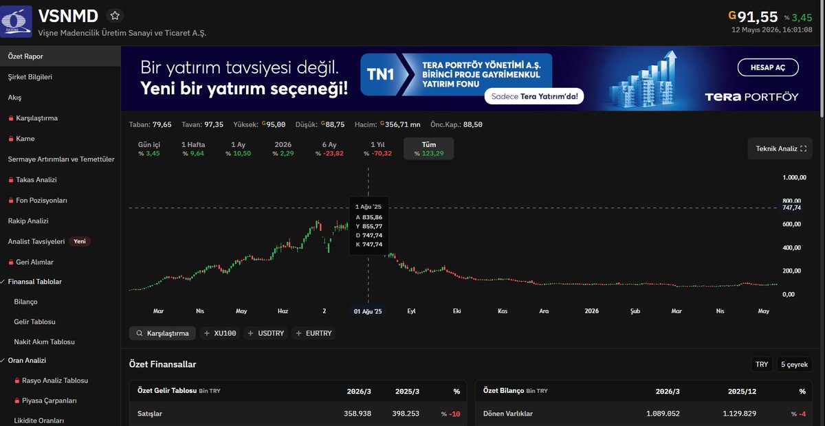 Süleyman Demir tweet media