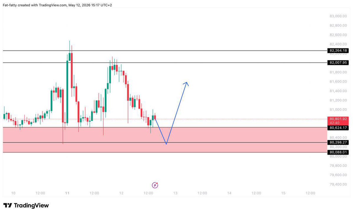 UNKNOWN TRADER tweet media