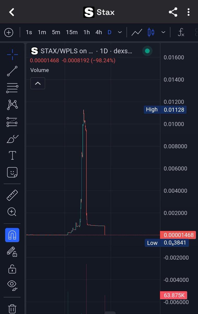 Long Term=Bamboo tweet media