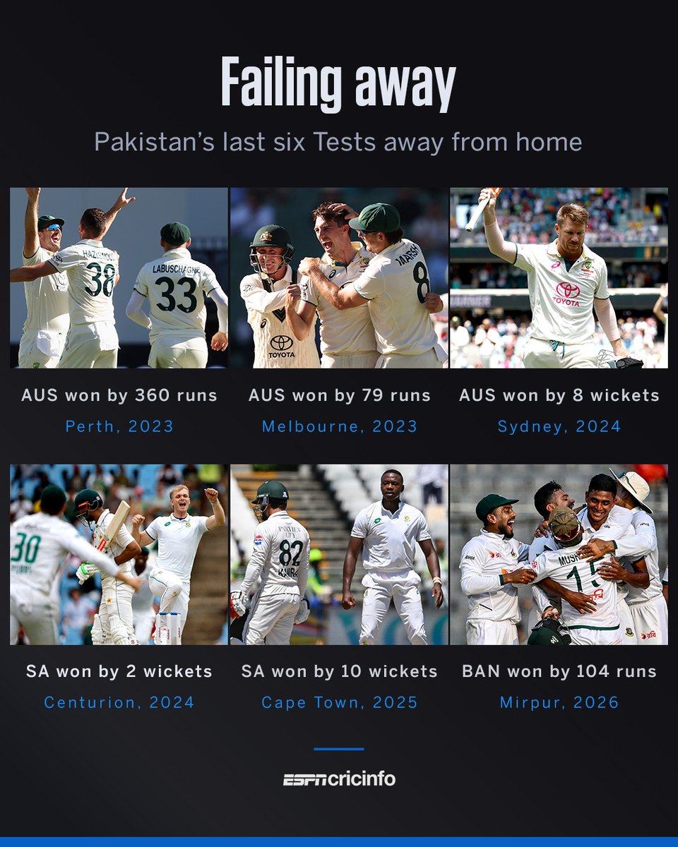 ESPNcricinfo tweet media
