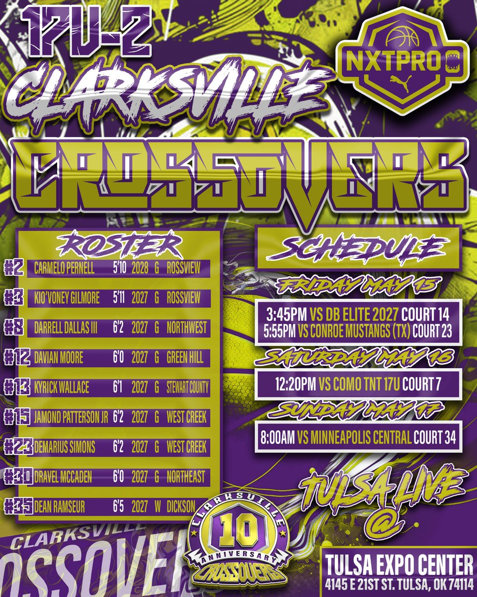 ClarksvilleCrossovers tweet media