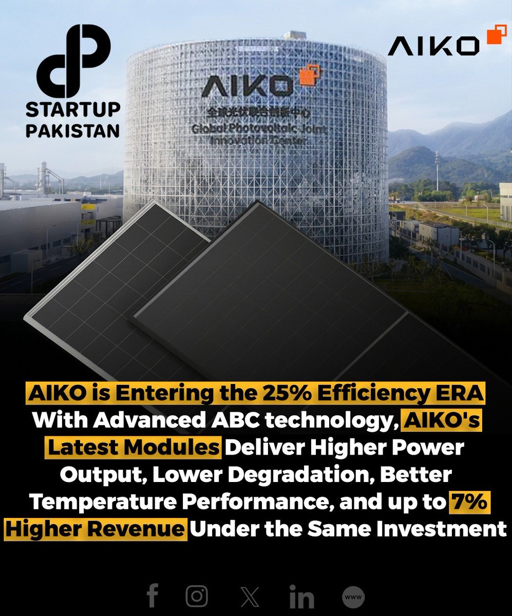 Startup Pakistan tweet media