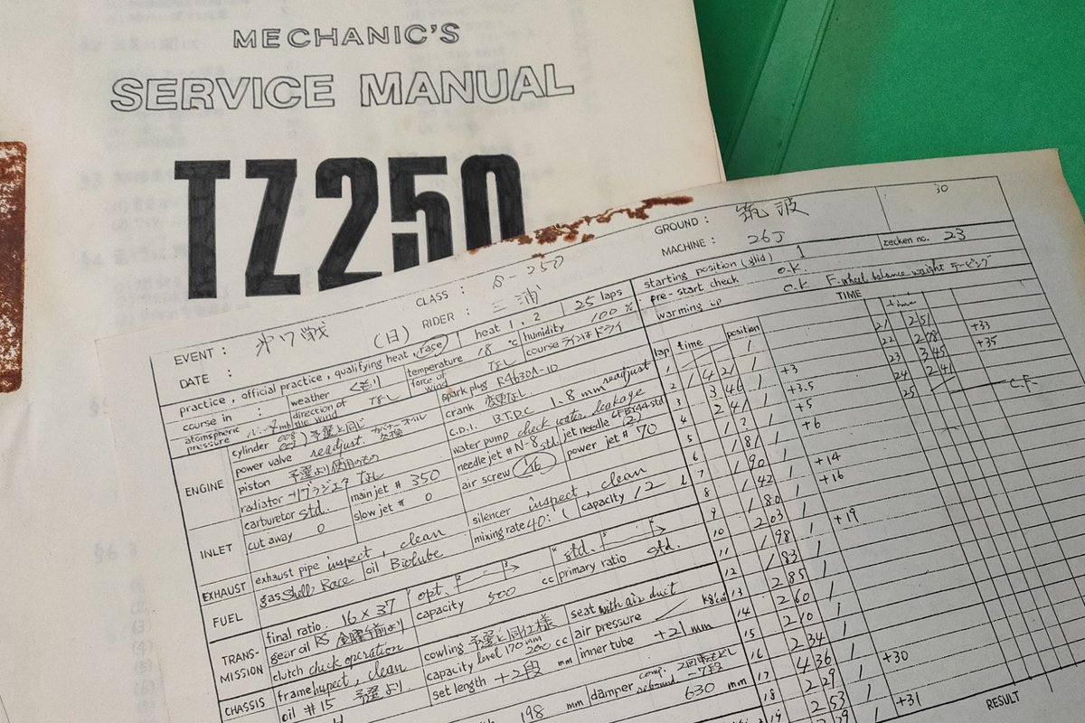元祖TZマニュアルの原本やら1983年の全日本を走った三浦っちのTZ250