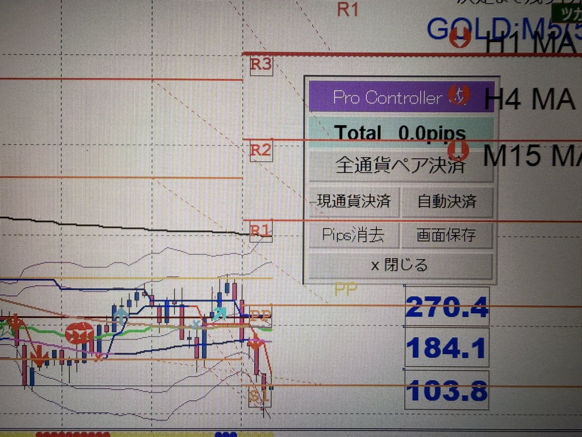 kenji59official's tweet photo. GOLDショート📉
指標後上がりきらなかったところからショート。うまく取れました🤩
#fx  #GOLD #xauusd https://t.co/PmE1PKpHlZ
